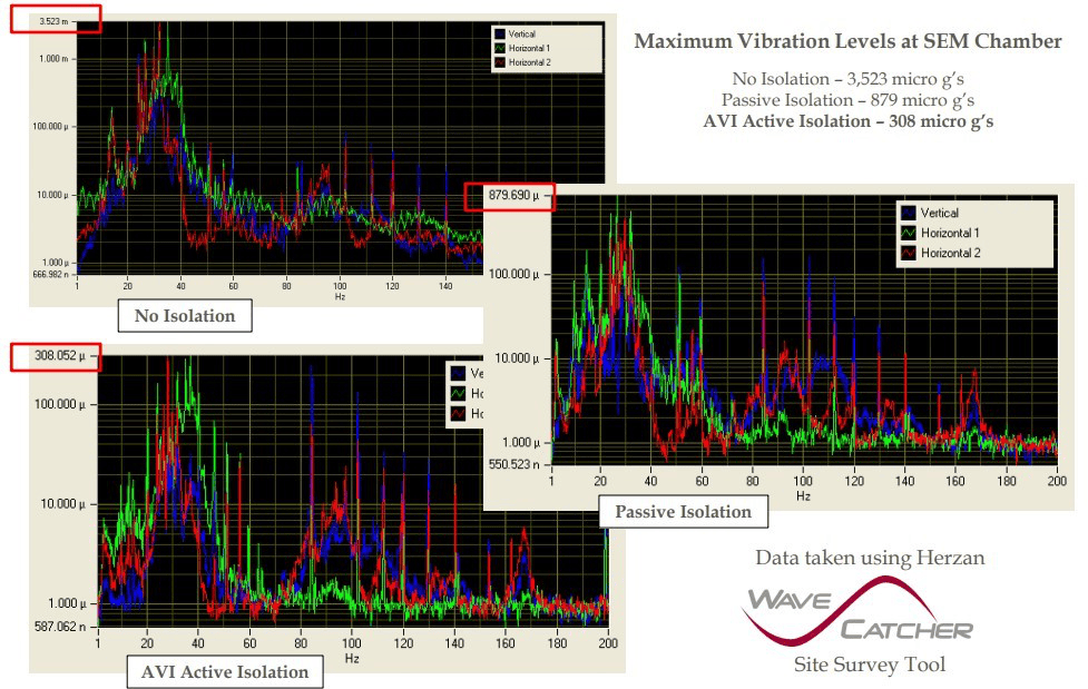 膜厚測量儀|環(huán)境改善|Filmetrics