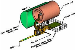 圖片關(guān)鍵詞