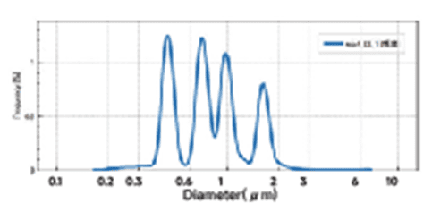 圖片關(guān)鍵詞